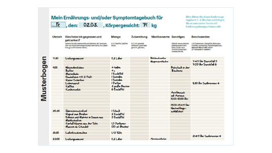 Ernährungs-Symptom-Tagebuch
